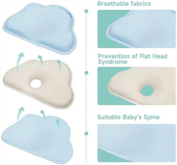 Prevent Flat Head Syndrome Pillow Prevent Flat Head Syndrome Pillow